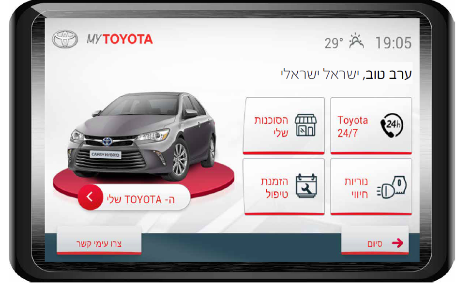 טויוטה קונקט