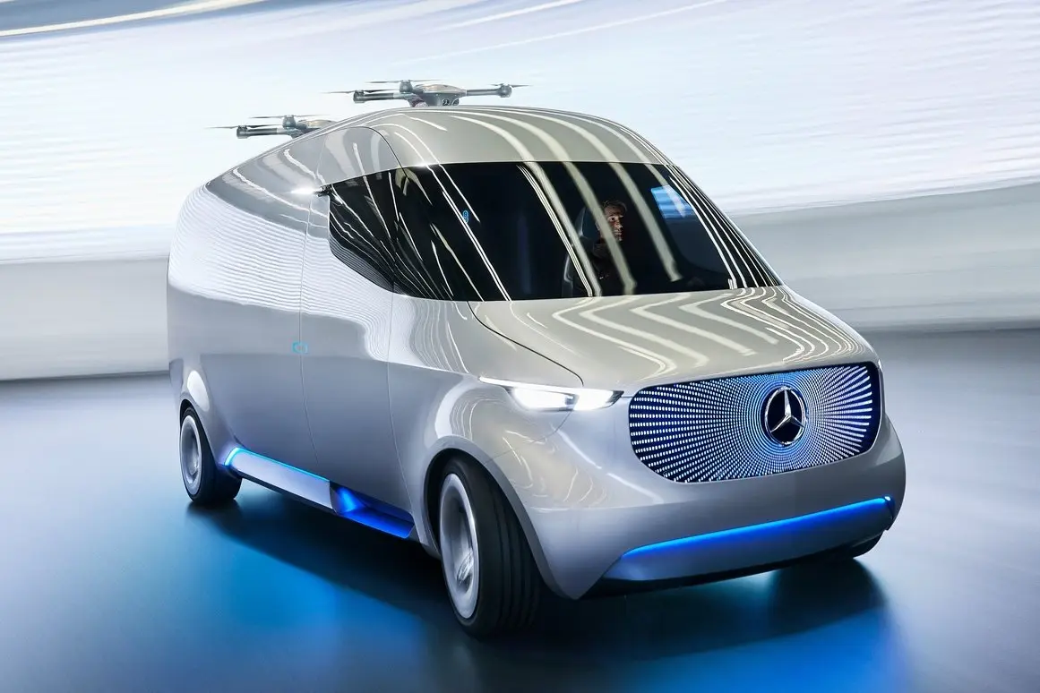 מסחרית העתיד